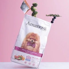 Amanova