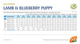 N&D Pumpkin PUPPY Lam&blueberry